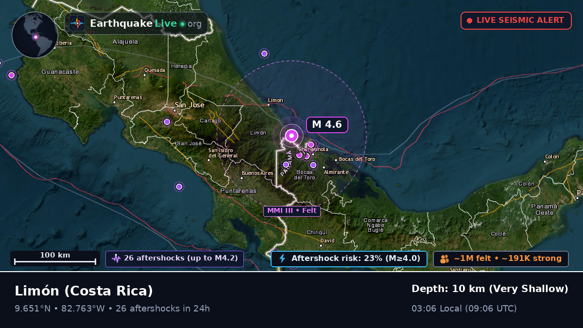 Limón, Costa Rica