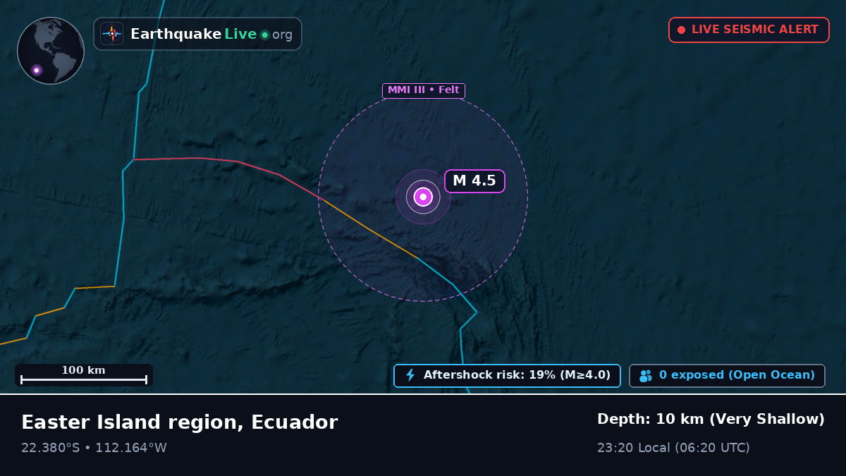 South Pacific Ocean (Ecuador)