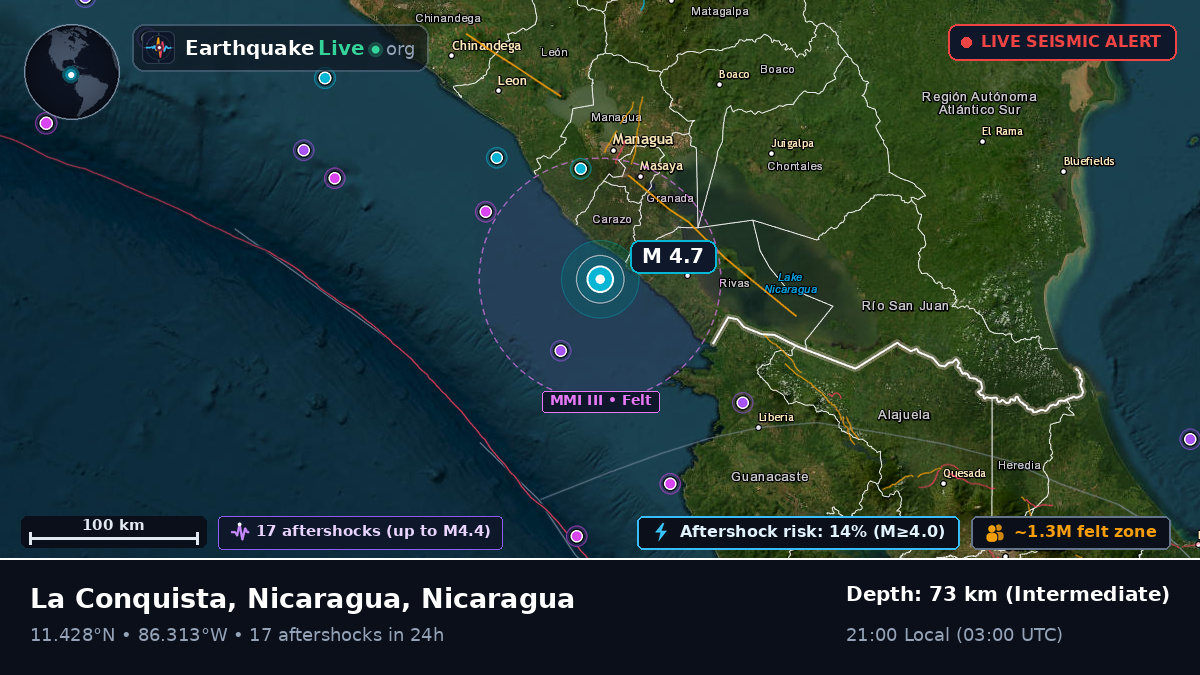 Caribbean Sea (Nicaragua)
