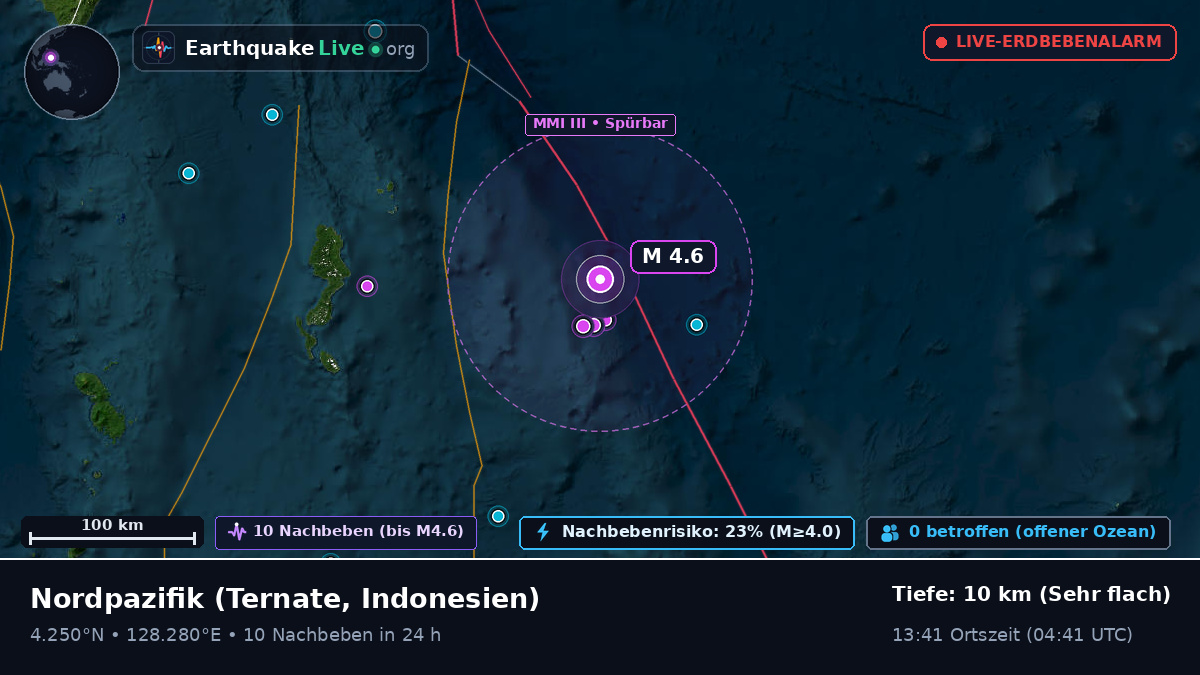 Nordpazifik (Indonesien)