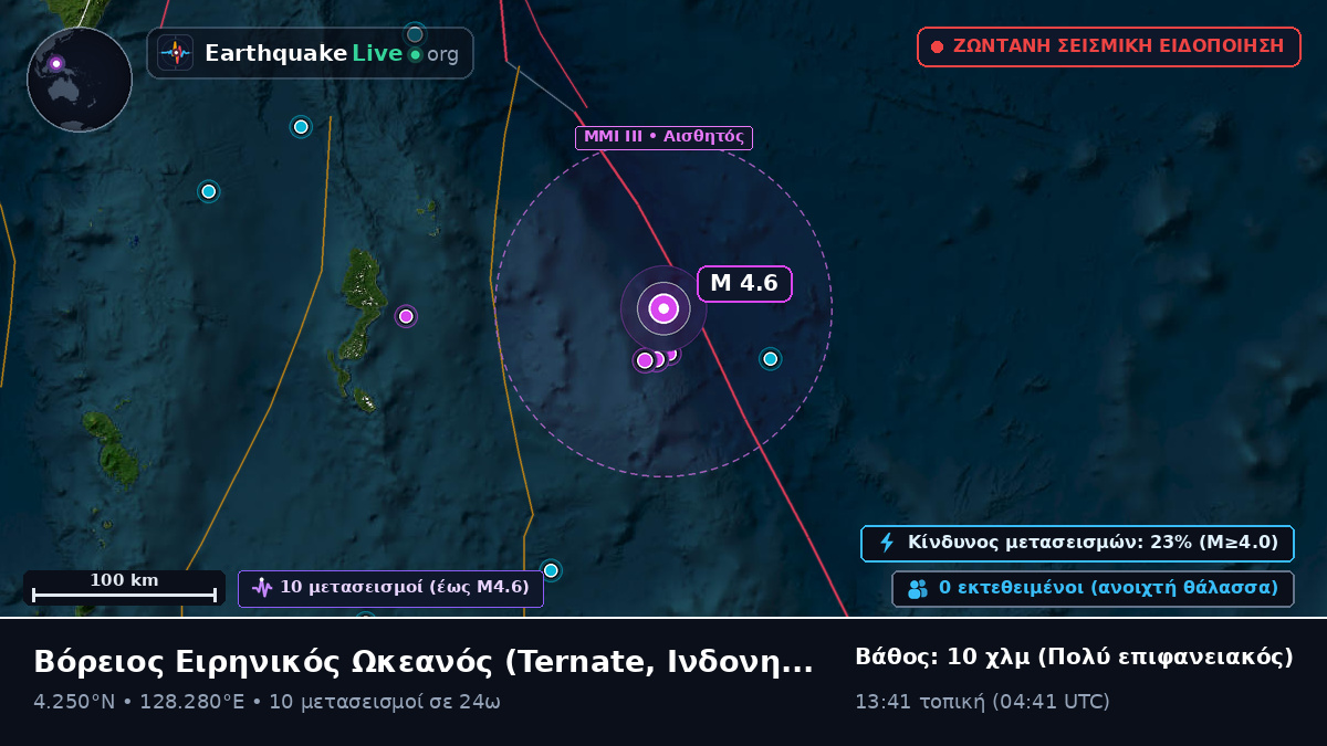 Βόρειος Ειρηνικός Ωκεανός (Ινδονησία)