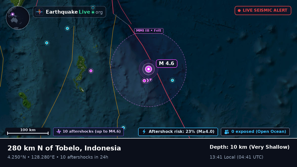 North Pacific Ocean (Indonesia)