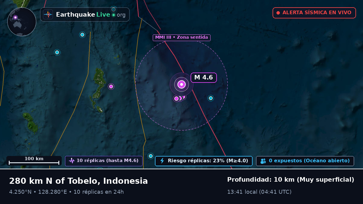 Océano Pacífico Norte (Indonesia)
