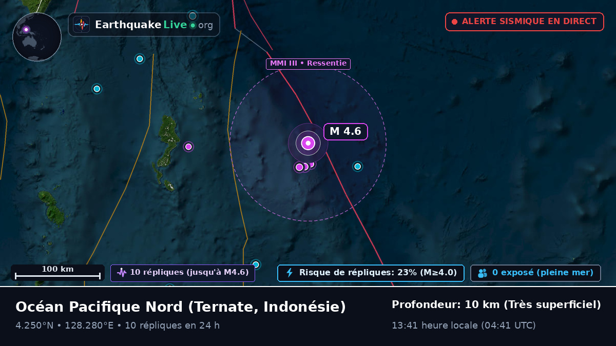 Océan Pacifique Nord (Indonésie)