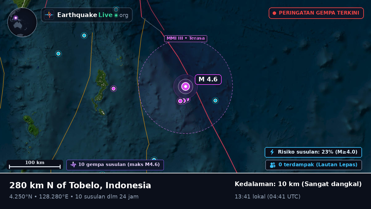 Samudra Pasifik Utara (Indonesia)
