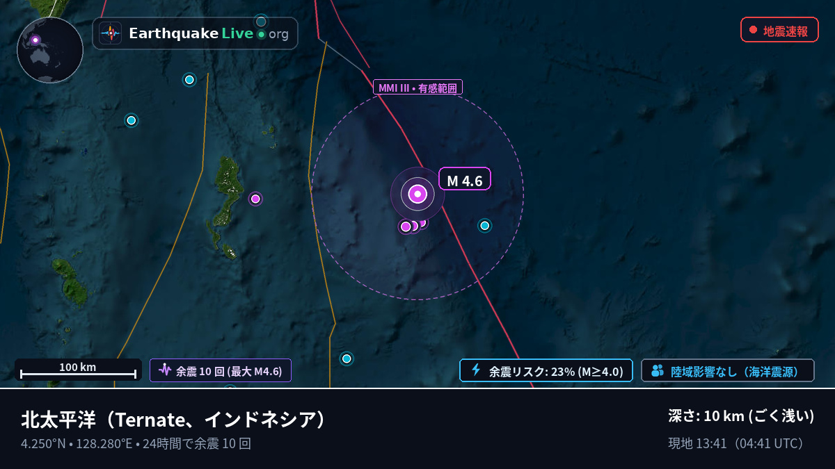 北太平洋 (インドネシア)