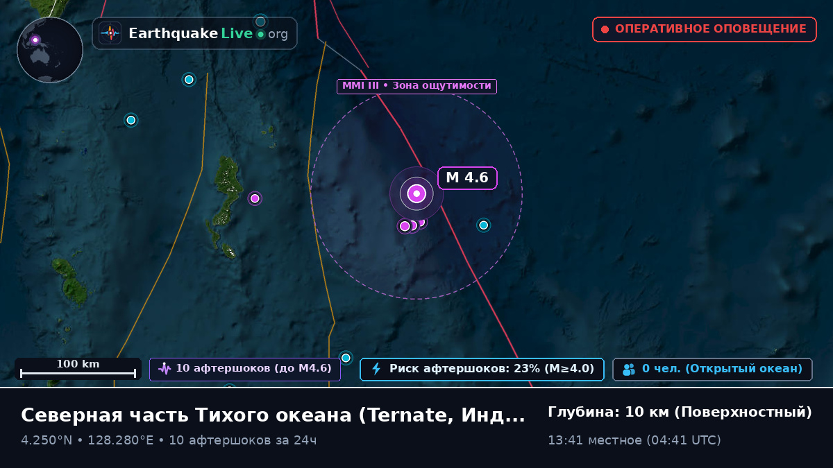 Северная часть Тихого океана (Индонезия)