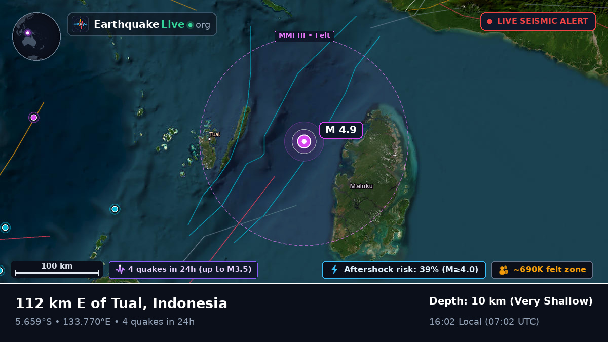 Indian Ocean (Indonesia)