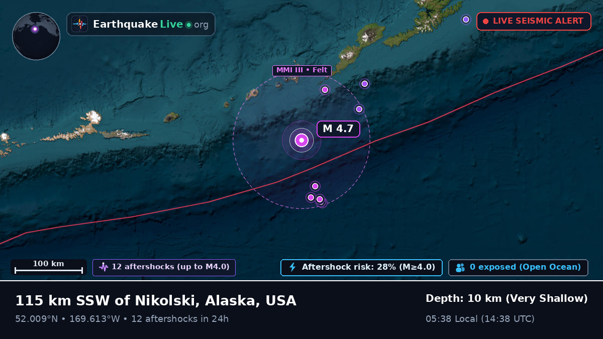 Bering Sea (USA)