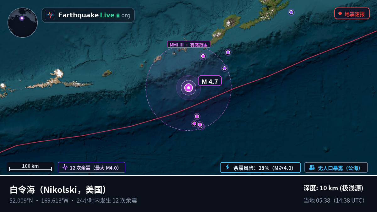 白令海 (美国)