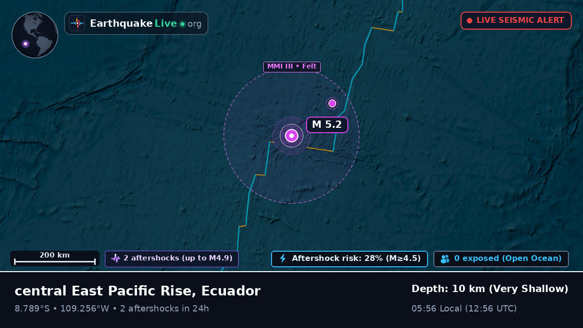 South Pacific Ocean (Ecuador)