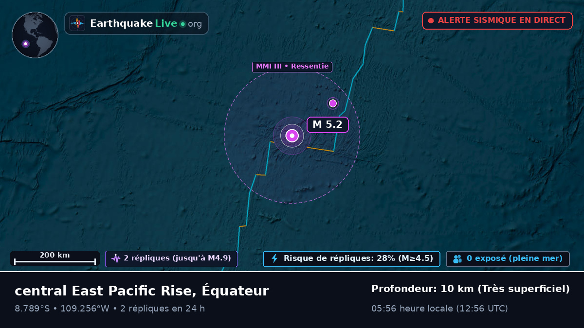 Océan Pacifique Sud (Équateur)