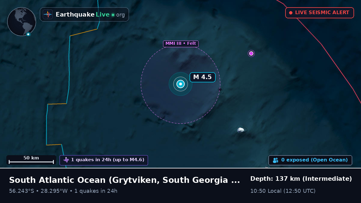 South Atlantic Ocean (South Georgia and the Islands)