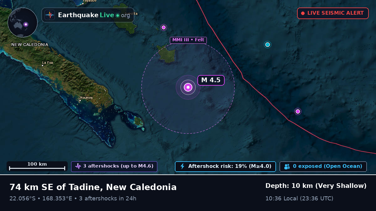 Off the coast of Nouméa, New Caledonia