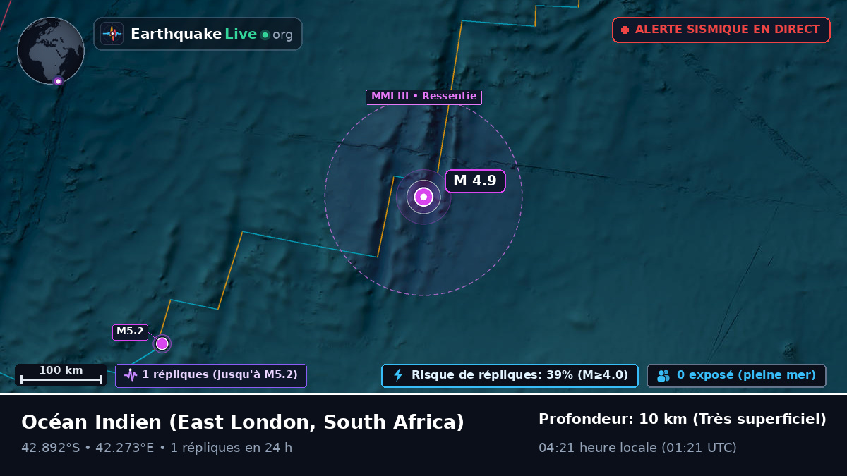 Océan Indien (South Africa)