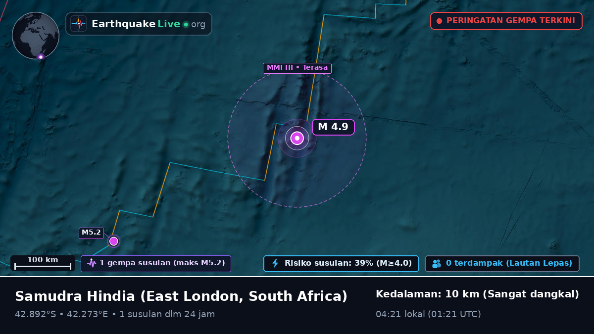 Samudra Hindia (South Africa)
