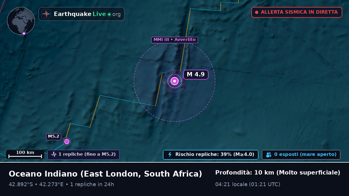 Oceano Indiano (South Africa)