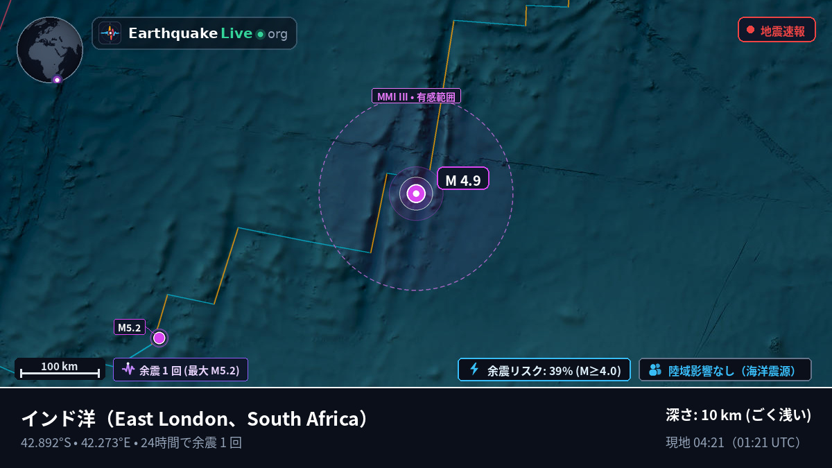 インド洋 (South Africa)