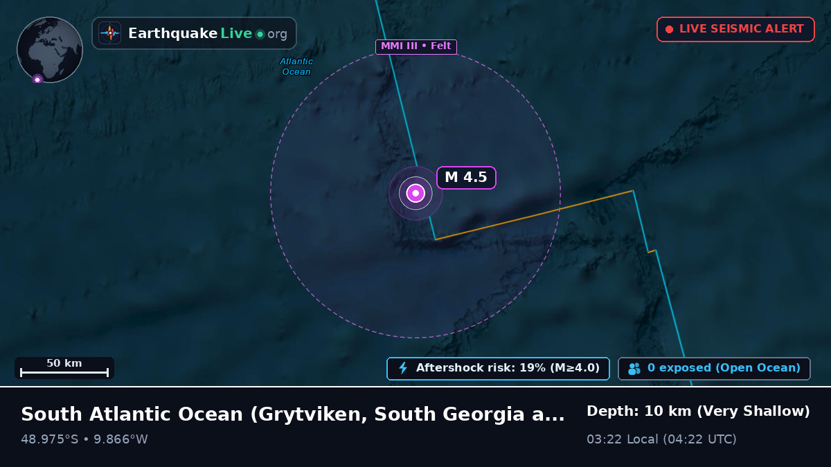 South Atlantic Ocean (South Georgia and the Islands)