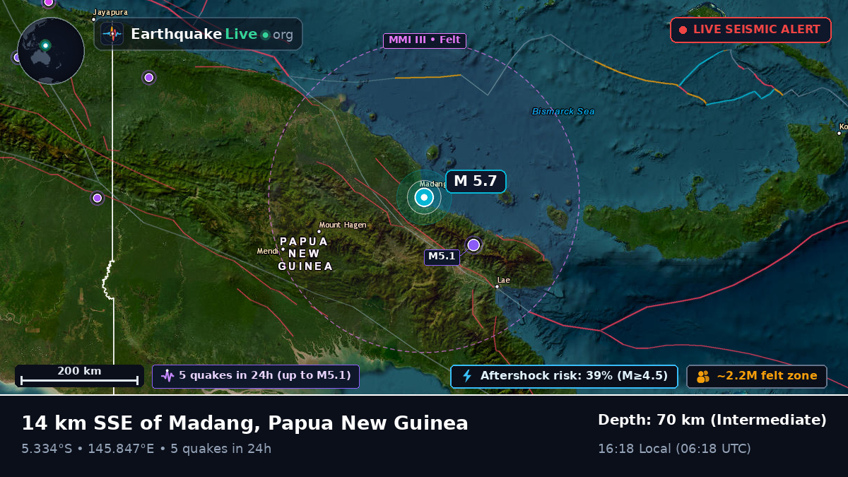 Madang, Papua New Guinea