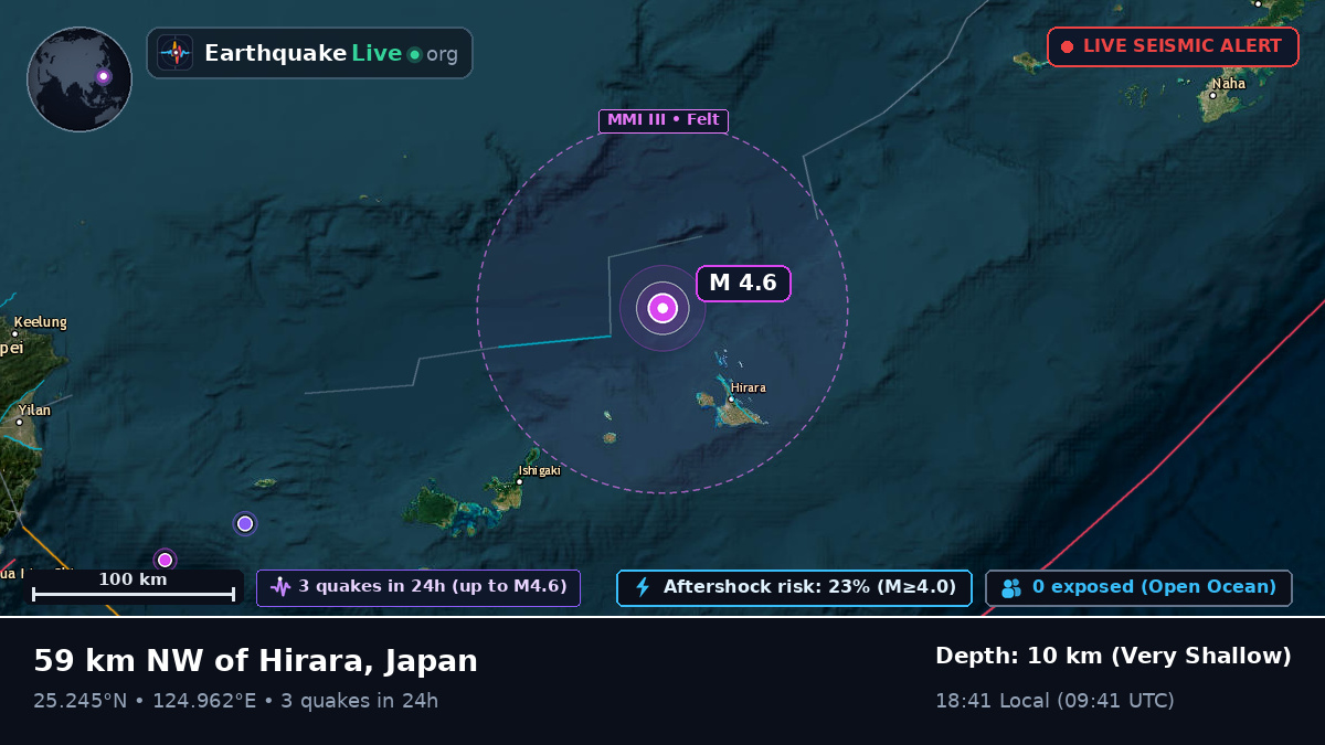 Philippine Sea (Japan)