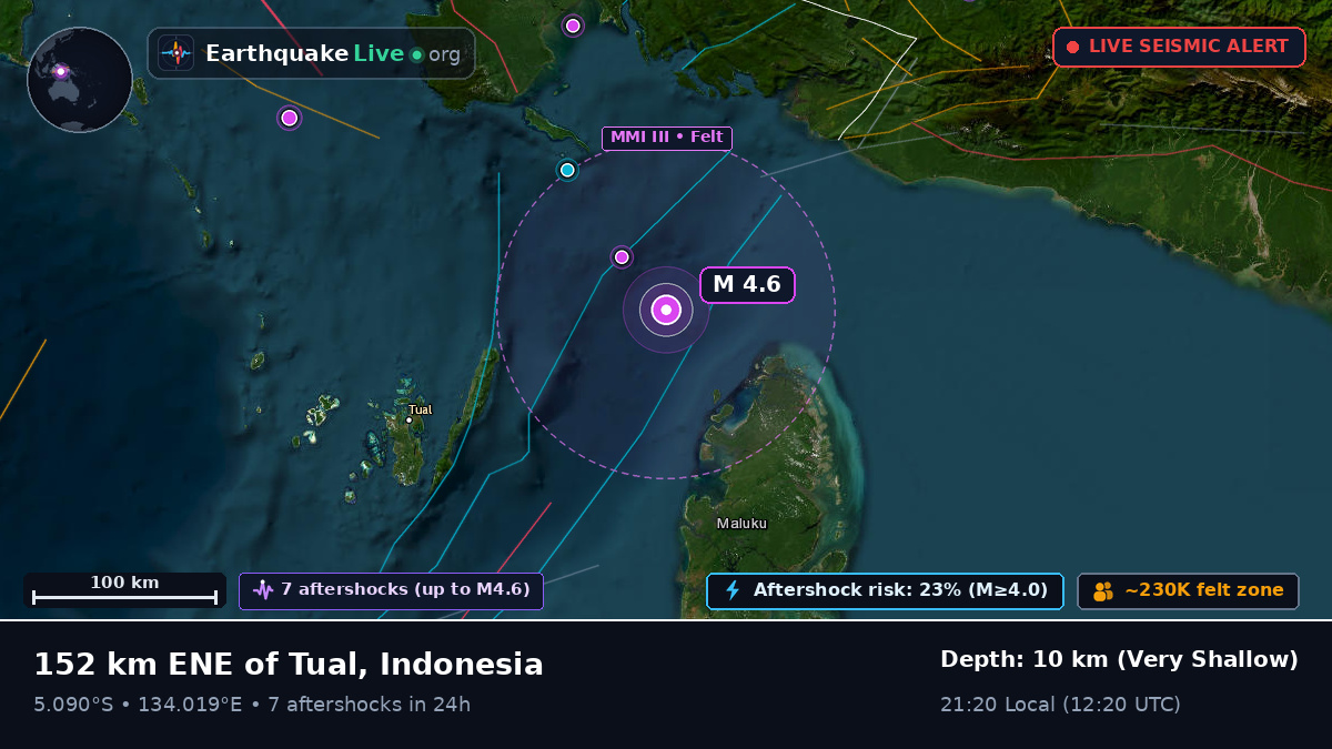 Indian Ocean (Indonesia)
