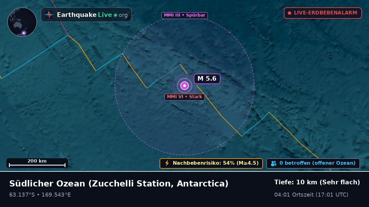 Südlicher Ozean (Antarctica)