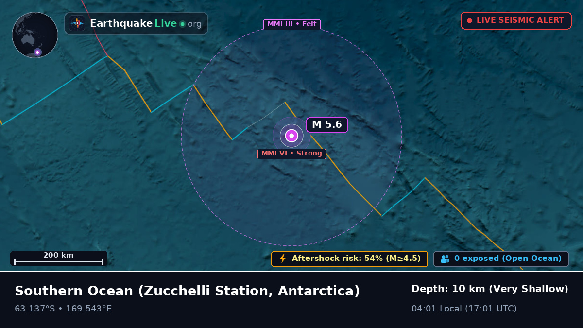 Southern Ocean (Antarctica)
