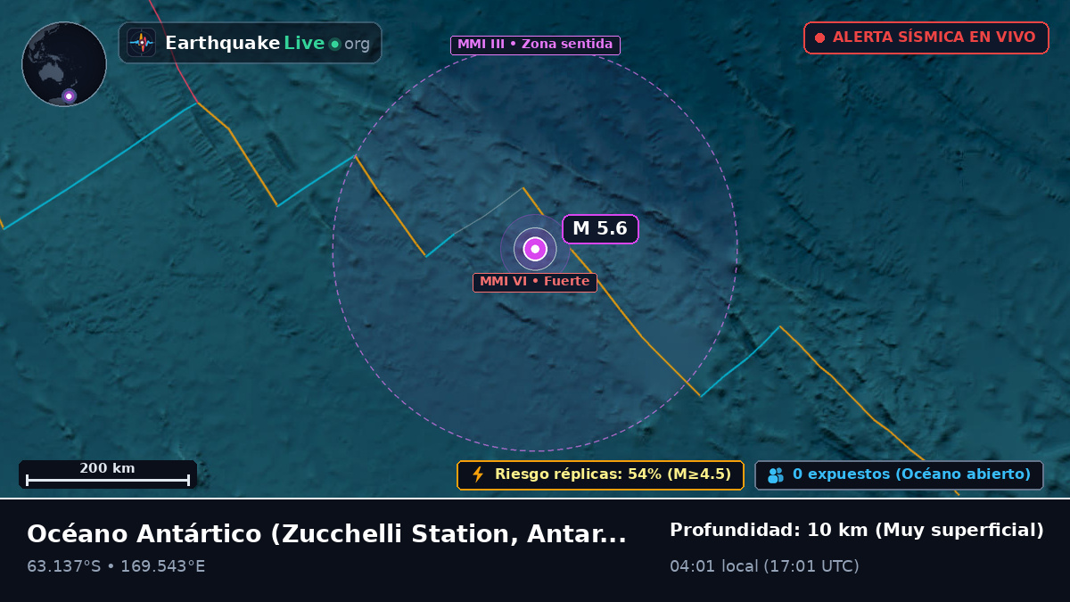 Océano Antártico (Antarctica)