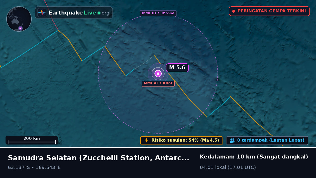 Samudra Selatan (Antarctica)