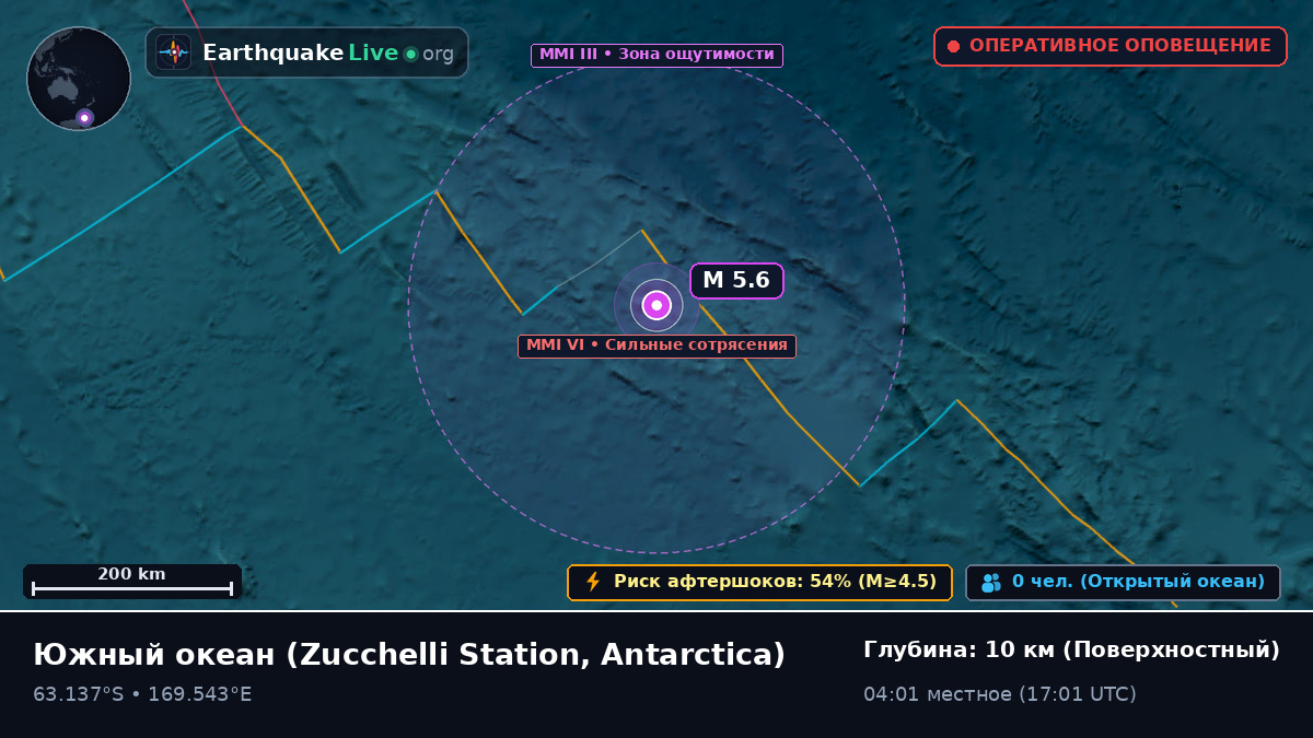 Южный океан (Antarctica)