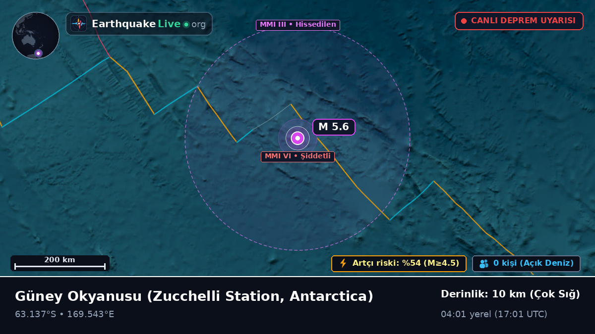 Güney Okyanusu (Antarctica)