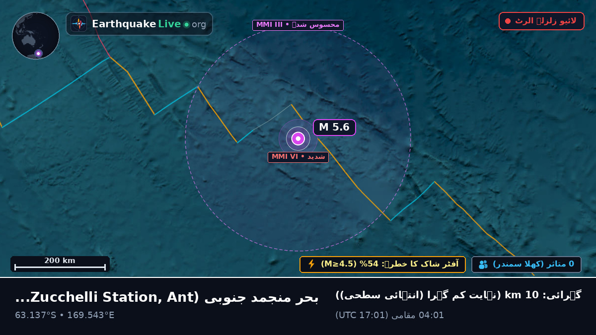 بحر منجمد جنوبی (Antarctica)
