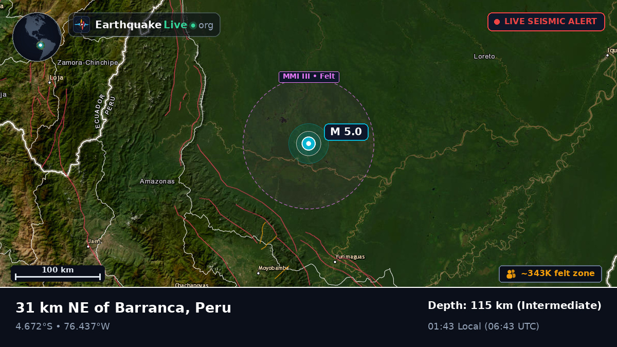 San Martín, Peru