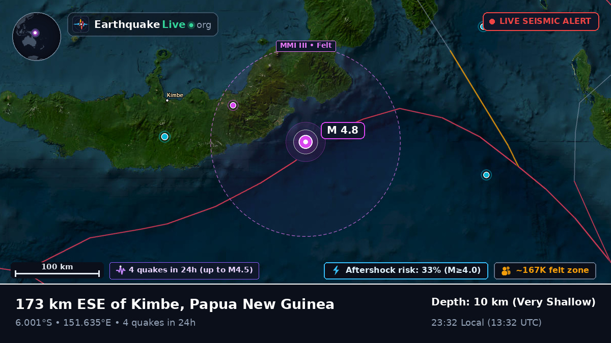 Solomon Sea (Papua New Guinea)