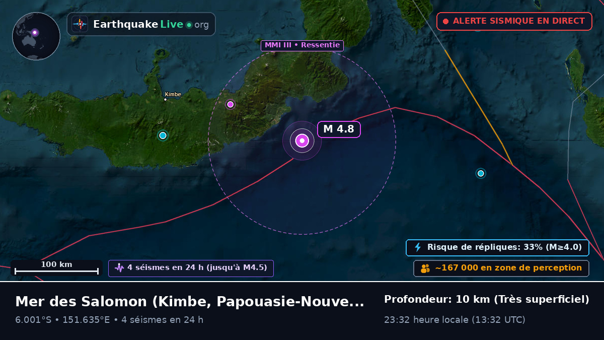 Mer des Salomon (Papouasie-Nouvelle-Guinée)