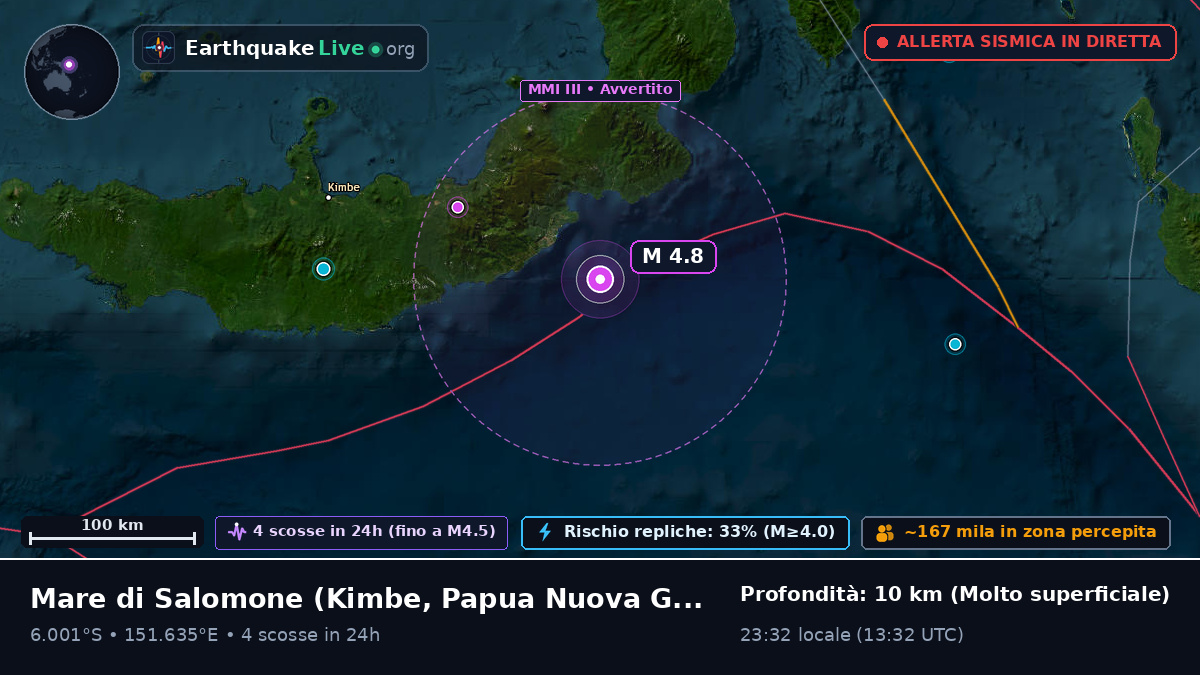 Mare di Salomone (Papua Nuova Guinea)