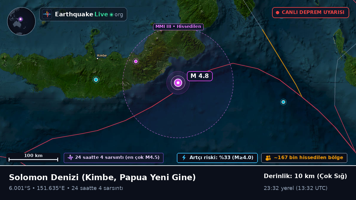 Solomon Denizi (Papua Yeni Gine)