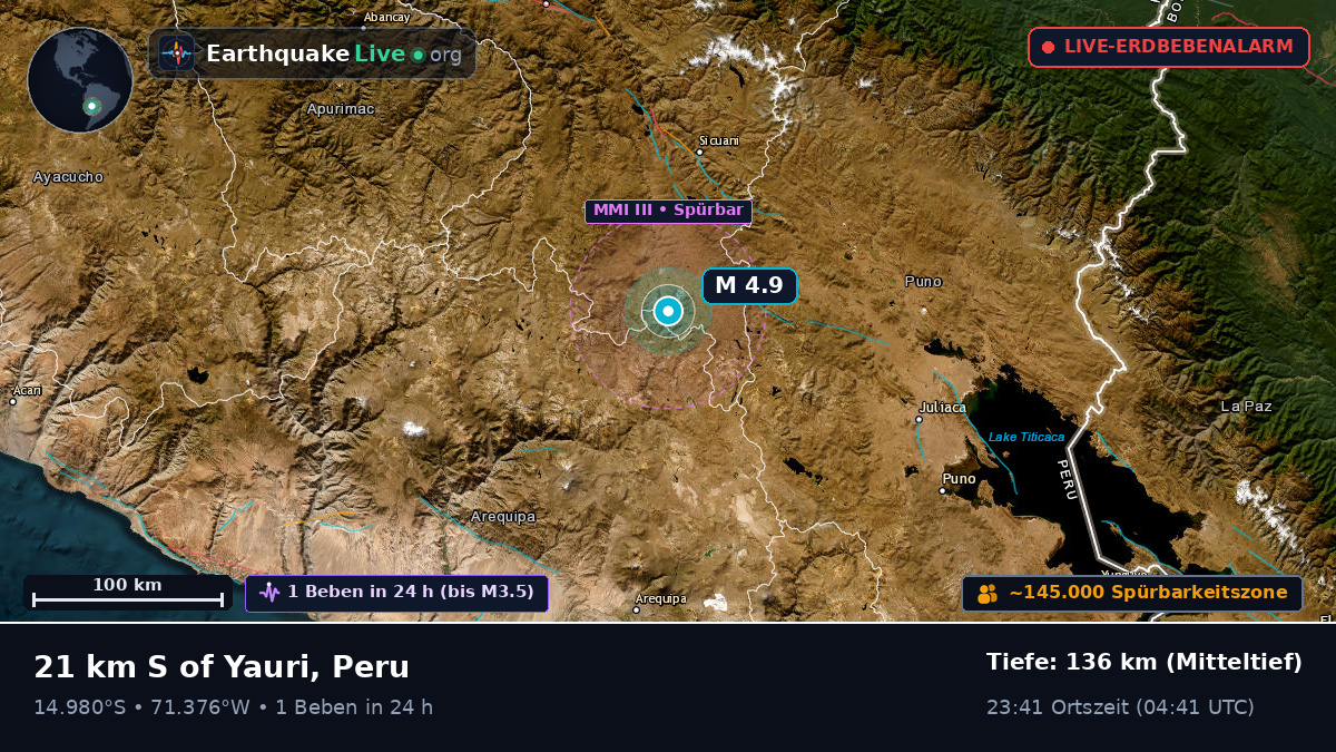 Arequipa, Peru