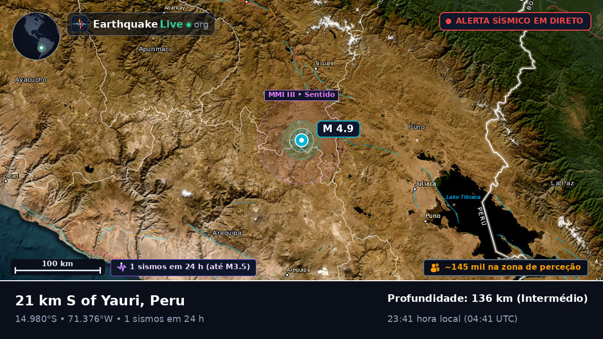 Arequipa, Peru