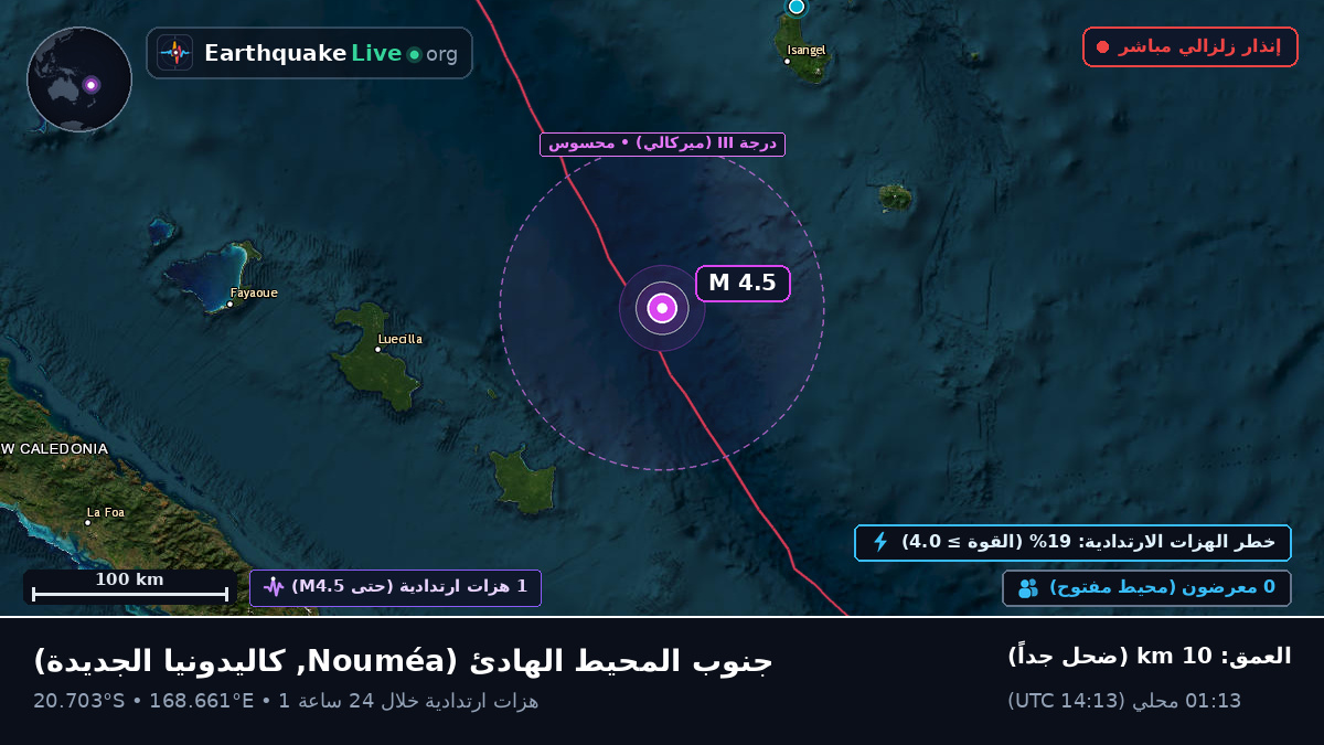 جنوب المحيط الهادئ (كاليدونيا الجديدة)