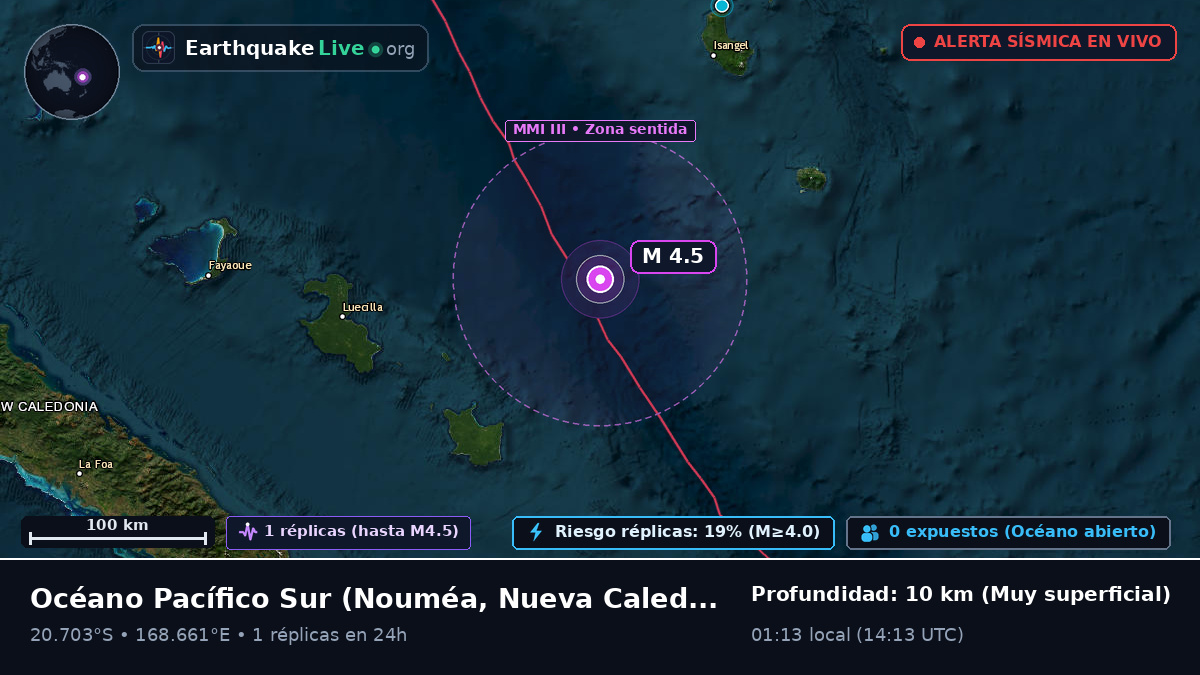 Océano Pacífico Sur (Nueva Caledonia)