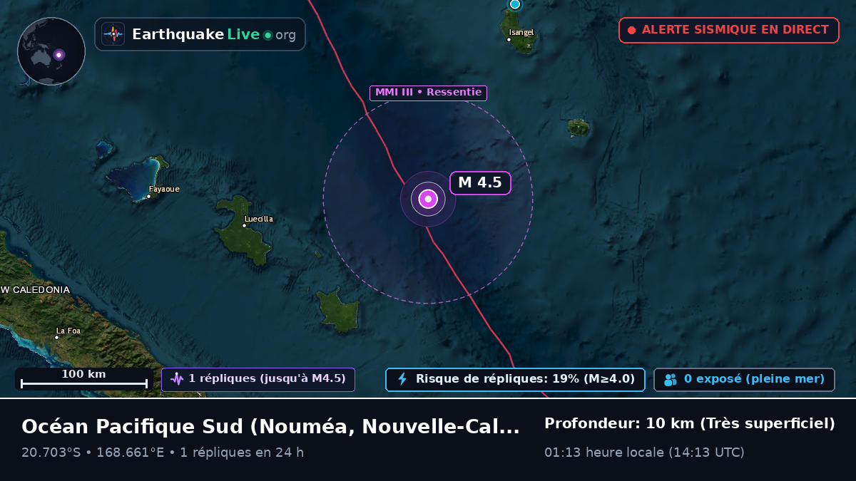Océan Pacifique Sud (Nouvelle-Calédonie)