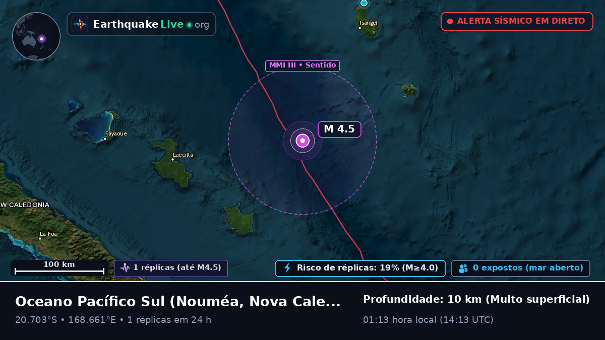 Oceano Pacífico Sul (Nova Caledónia)