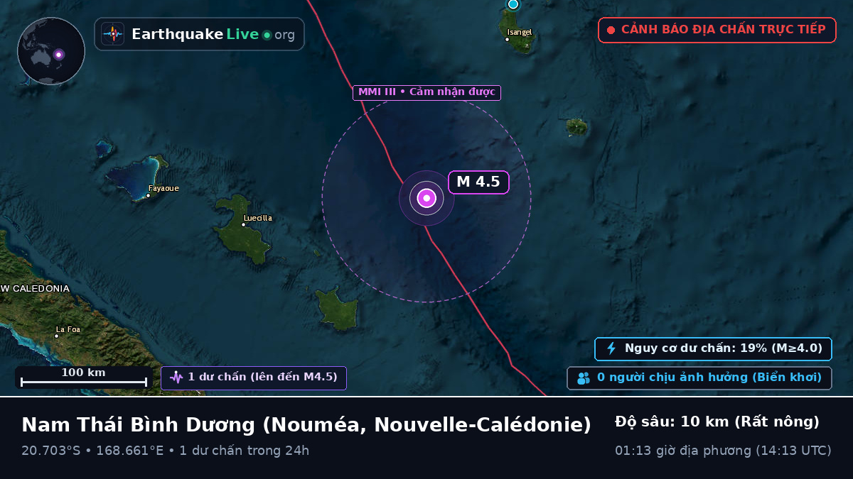 Nam Thái Bình Dương (Nouvelle-Calédonie)