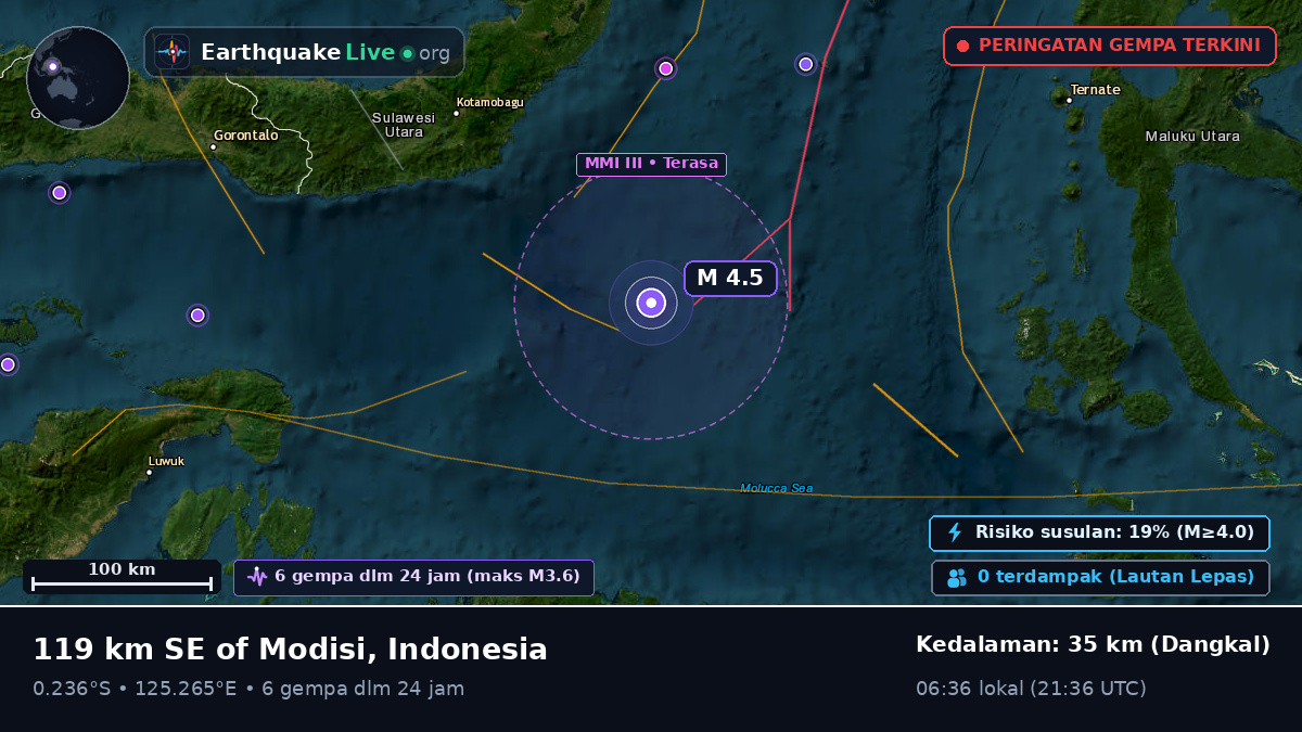 Laut Maluku (Indonesia)