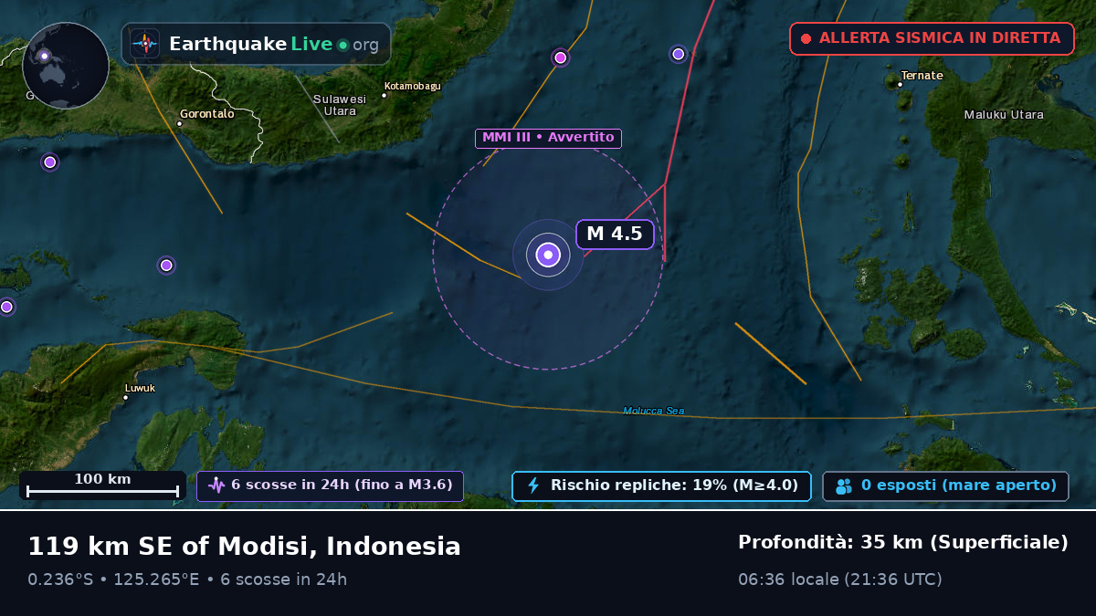Mare delle Molucche (Indonesia)
