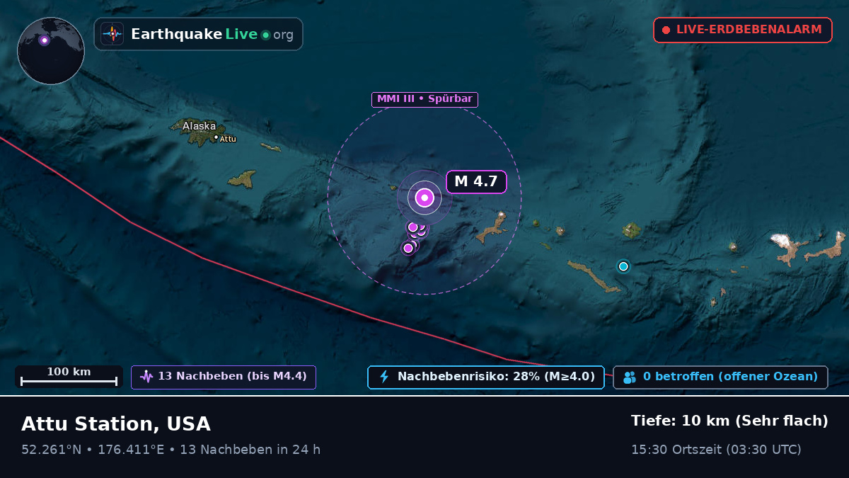 Beringmeer (USA)