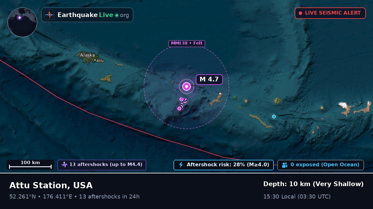 Bering Sea (USA)