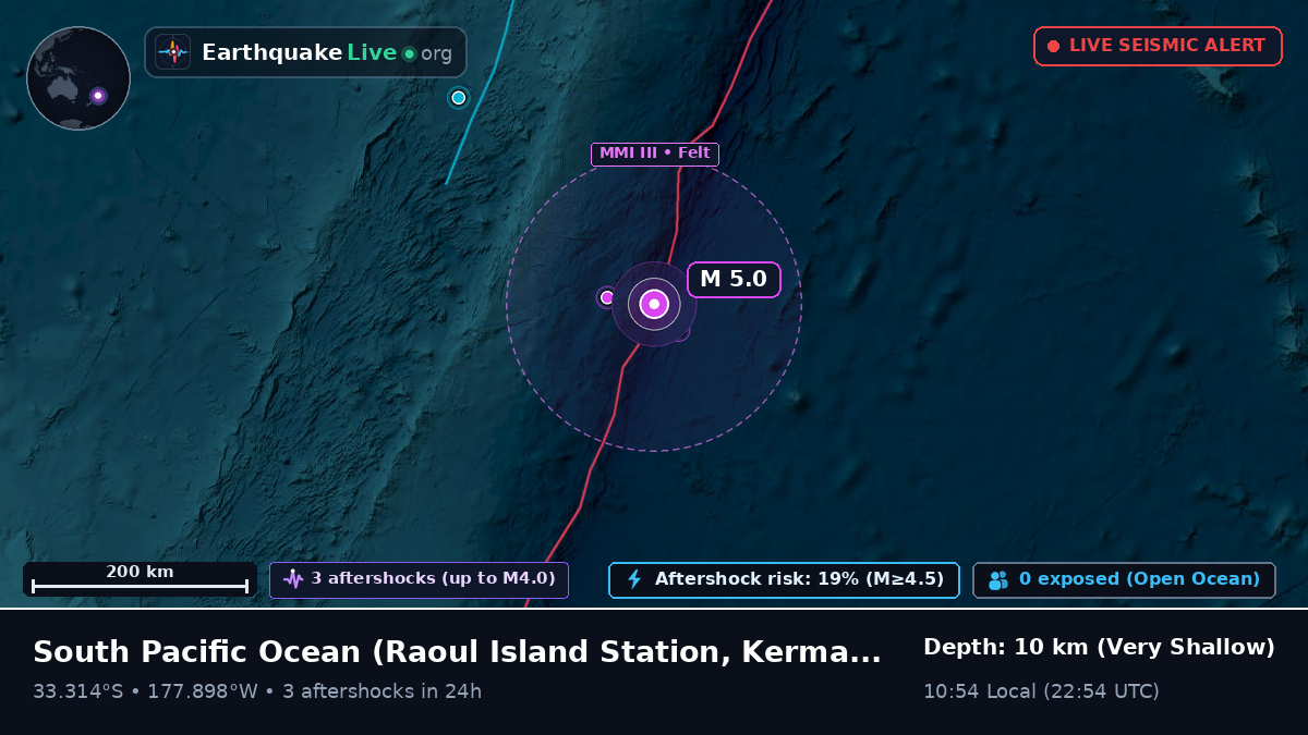 South Pacific Ocean (Kermadec Islands)